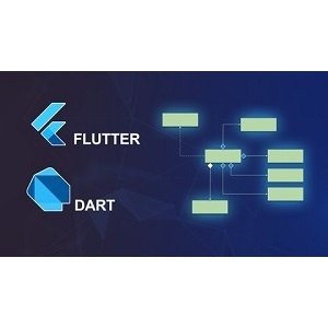 Flutter & Dart: SOLID Principles