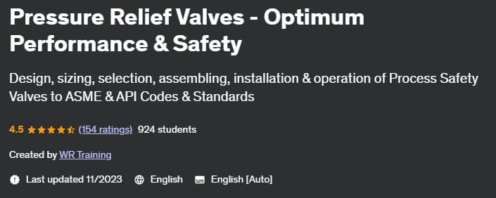 Pressure Relief Valves - Optimum Performance & Safety