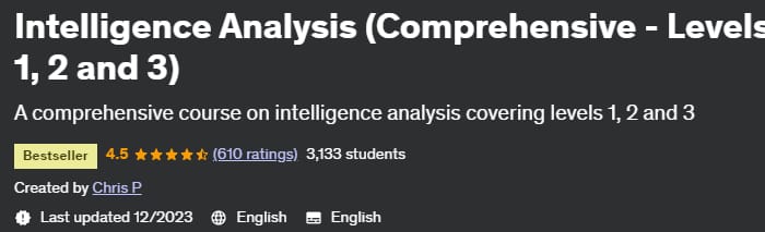 Intelligence Analysis (Comprehensive - Levels 1, 2 and 3)