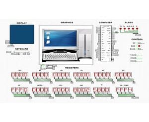 Design a CPU 3