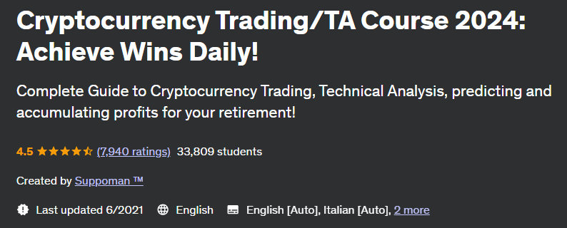 Cryptocurrency Trading/TA Course 2024: Achieve Daily Wins