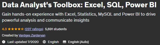 Data Analyst's Toolbox: Excel SQL Power BI