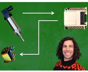 Fundamentals of Electrical Instrumentation