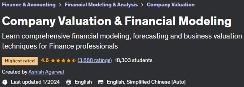 Company Valuation & Financial Modeling