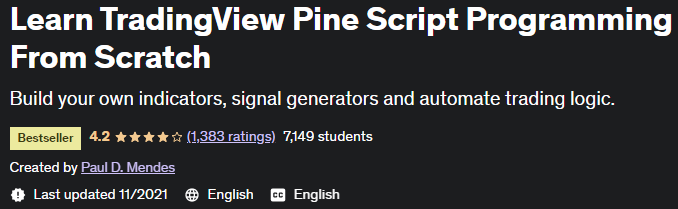 Learn TradingView Pine Script Programming From Scratch