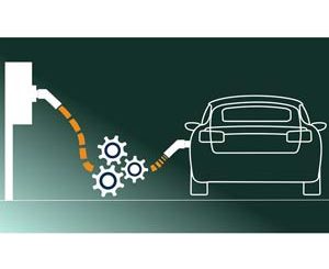 Electric Vehicle Charging - From Theory to Practice