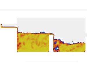 How to Start Using OpenFOAM