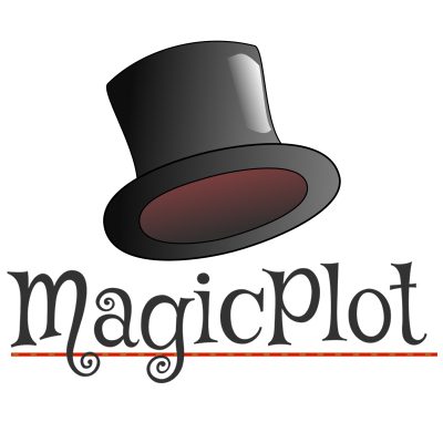 Magicplot