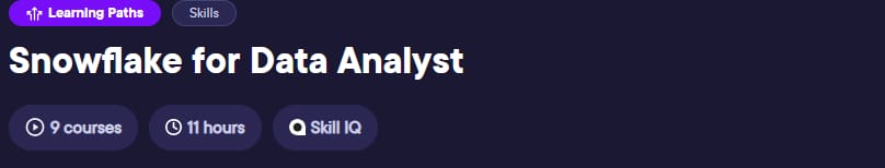 Snowflake for Data Analyst