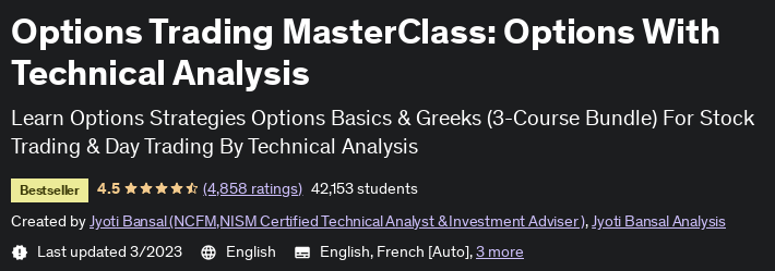 Options Trading MasterClass: Options With Technical Analysis