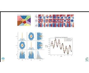 Introduction to Machine Learning with Scikit-Learn