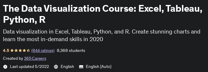 The Data Visualization Course: Excel, Tableau, Python, R