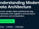 Understanding Modern Data Architecture