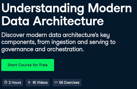 Understanding Modern Data Architecture