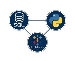 Python + SQL + Tableau: Integrating Python, SQL, and Tableau