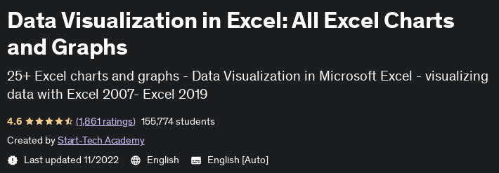 Data Visualization in Excel: All Excel Charts and Graphs