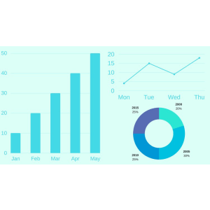 D3.js in Action: Build 17 D3.js Data Visualization Projects