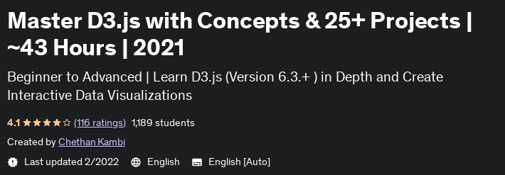 Master D3.js with Concepts & 25+ Projects |  ~43 Hours |  2021