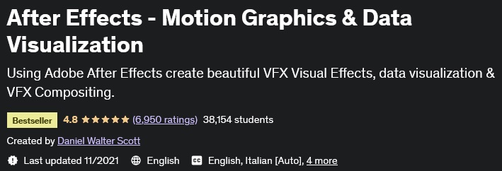 After Effects - Motion Graphics & Data Visualization