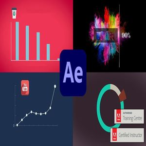 After Effects - Motion Graphics & Data Visualization Cover