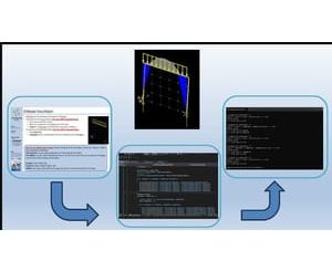 Programming the Finite Element Method using C_