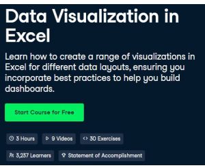 Data Visualization in Excel