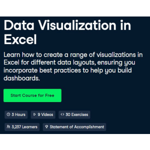 Data Visualization in Excel