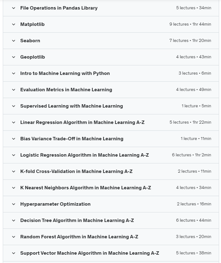 Complete Python for Data Science & Machine Learning from AZ