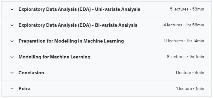 Complete Python for Data Science & Machine Learning from AZ