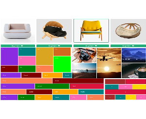 Mastery of Flexbox and CSS Grid - The Modern Practical Guide