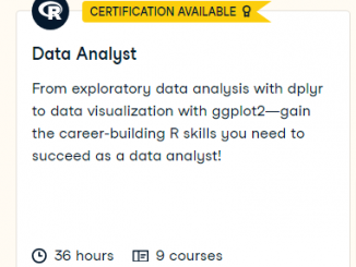 Data Analyst with R