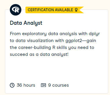 Data Analyst with R