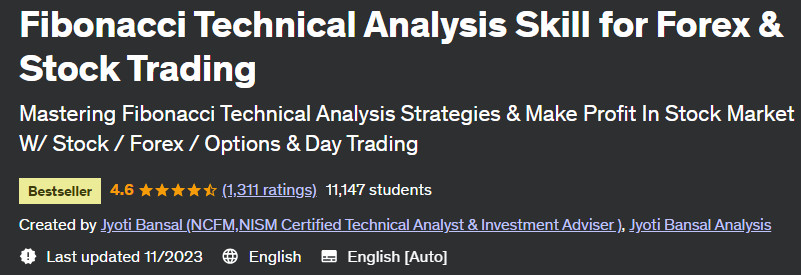 Fibonacci Technical Analysis Skill for Forex & Stock Trading