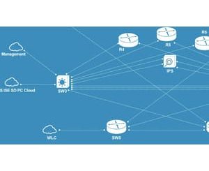 EVE-NG Training Course to Build Virtual Labs