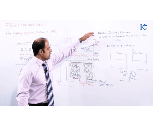 Instart - Instrumentation Course - Ch. 11 - Fire&Gas Devices