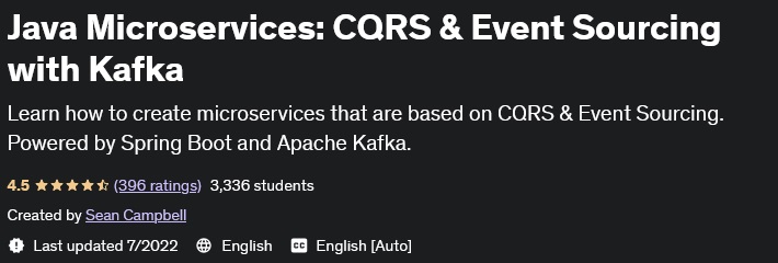 Java Microservices: CQRS & Event Sourcing with Kafka