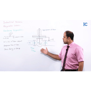 Instart - Instrumentation Course - Ch. 8 - Ctrl. Valve - P 3