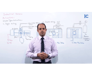 INSTART - Instrumentation Course - Ch. 8 - Ctrl. Valve - P 2