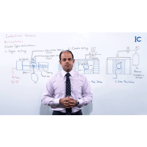 INSTART - Instrumentation Course - Ch. 8 - Ctrl. Valve - P 2