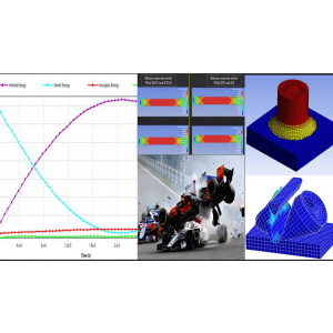 A Detailed Introduction to LS-Dyna for Structural Analysis