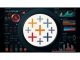 2024 Tableau Certified Data Analyst Training