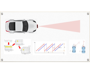 Automotive Radar