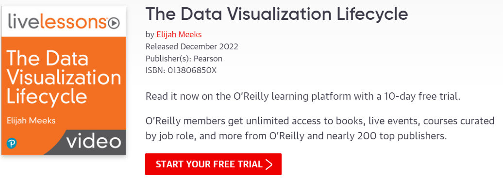 The Data Visualization Lifecycle