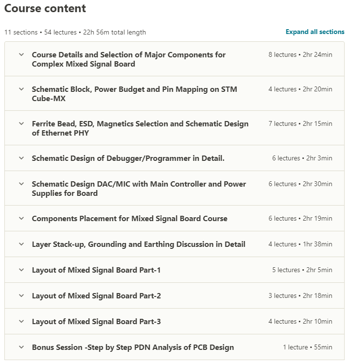 Complete Electronics Hardware Design Course 2021 contents