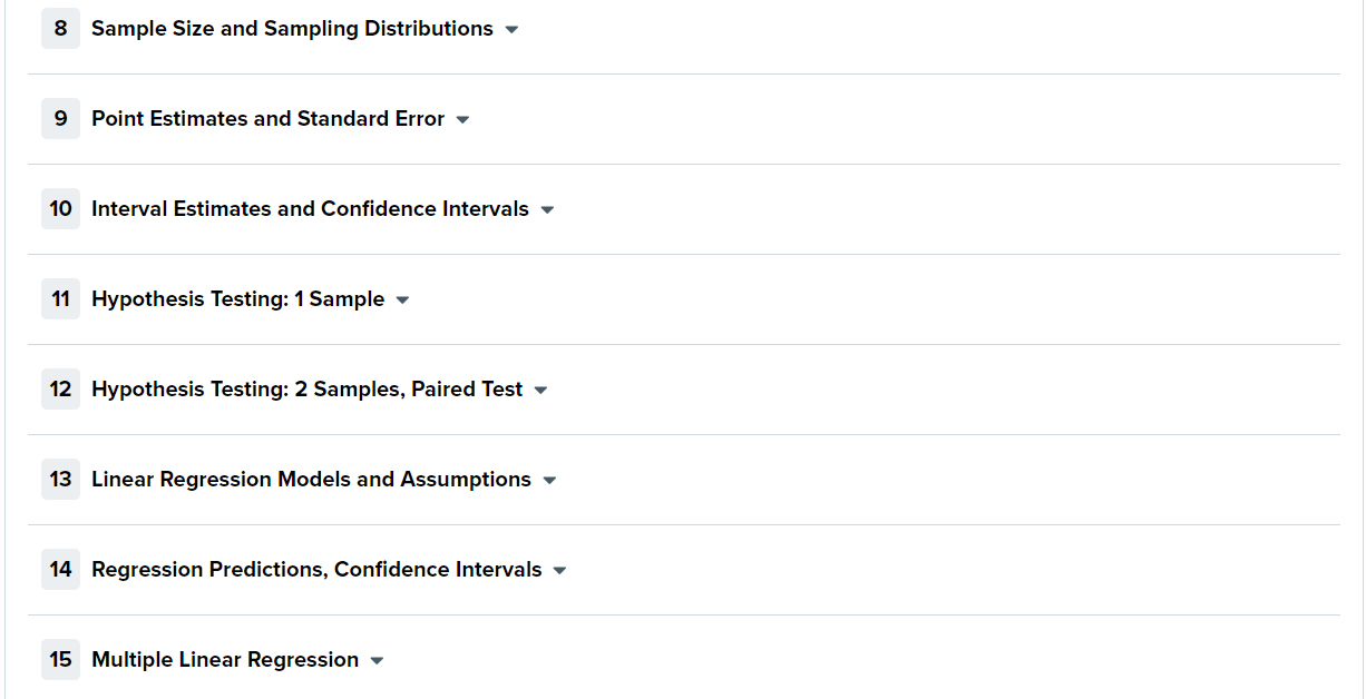 Learning Statistics: Concepts and Applications in R