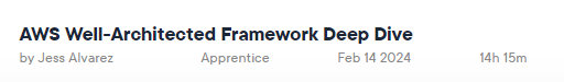 AWS Well-Architected Framework Deep Dive