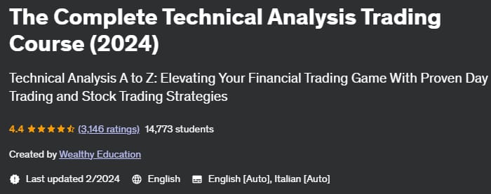 The Complete Technical Analysis Trading Course (2024)