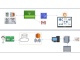 PLC to AWS IOT and AWS EC2 in IIOT