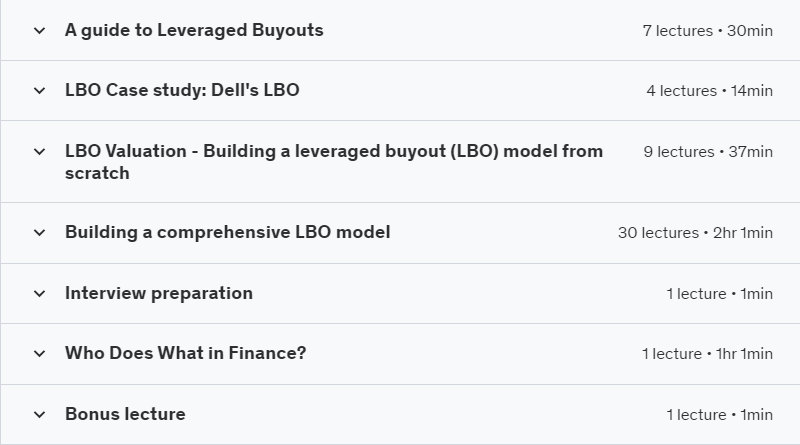 The Complete Investment Banking Course 2024