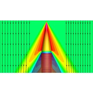 Learn Numerical Experiments using ANSYS Fluent